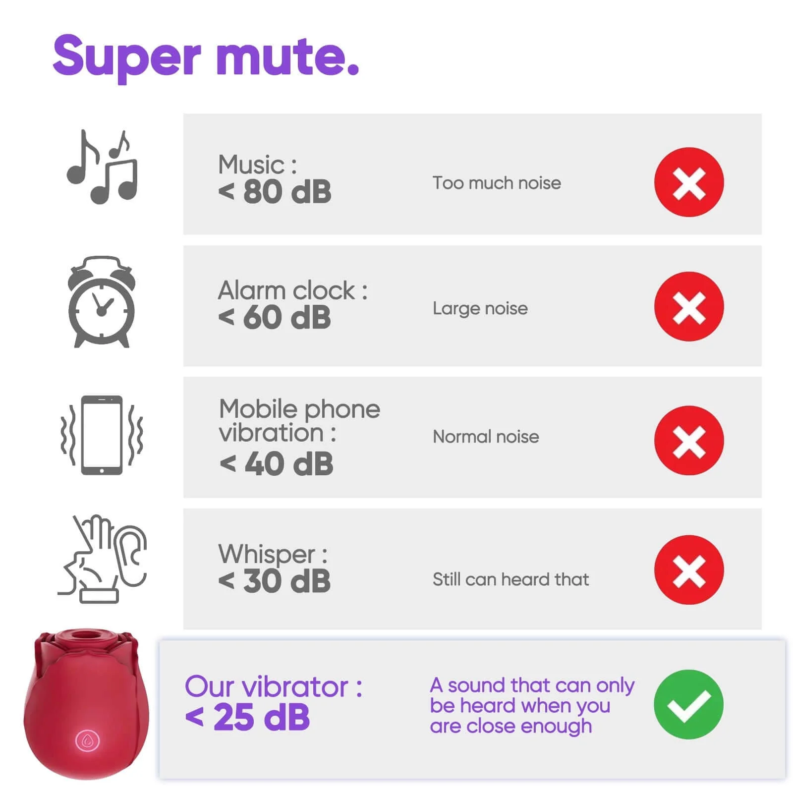 Rose Toy® Vibrator Classic Sucking - Image 20